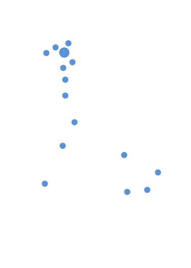 �ѱ�����